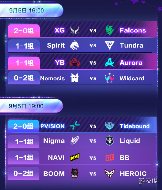 在两轮的瑞, 士轮比赛后 在两轮的瑞, 士轮比赛后