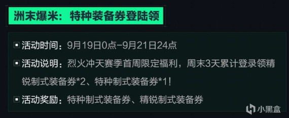 速览
