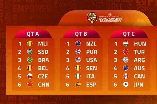 采取组内单 采取组内单