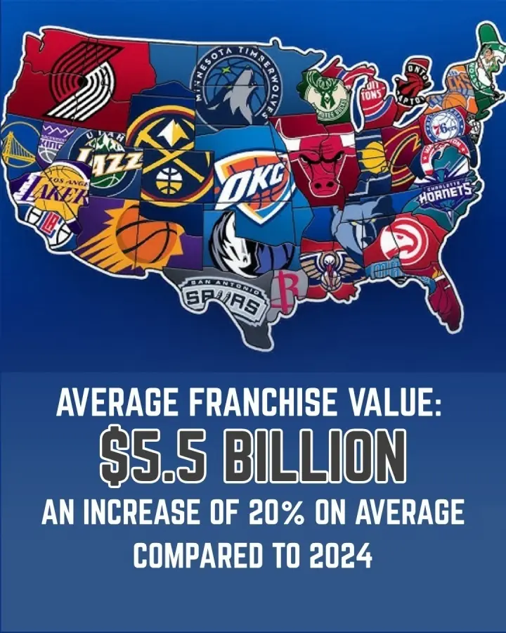 明尼苏达森, 支球队的最 明尼苏达森, 支球队的最